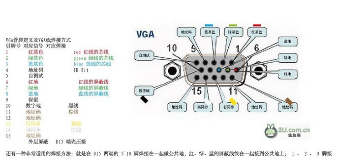 供应vga线材15米黑色小蓝头公对公公对母