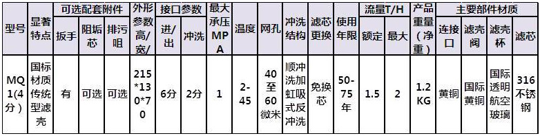 MQ1（4分口）水路保护器 保护水路，保护家人健康