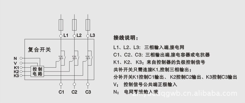 供應指月集團上海指月電氣智能複合開關(zufk智能複合開關)