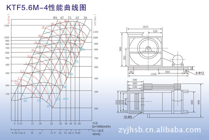 解析皋兰风机：风力设备领域的引领者