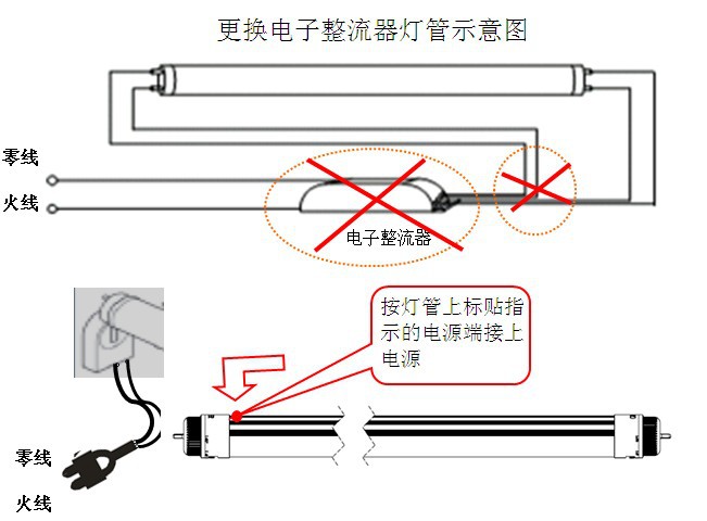 更换传统电感镇流器荧光灯管 (带启辉器的灯管) 如下图所示,把荧光