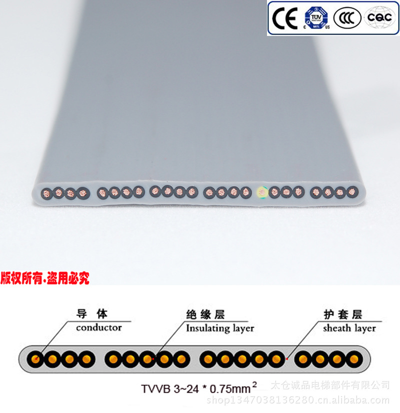 行车扁线在现代汽车电气化中的重要蜕变