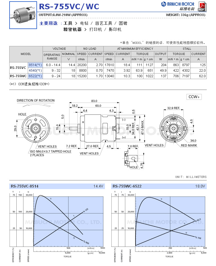 供应万宝至rs755vc/wc微型马达(微电机)