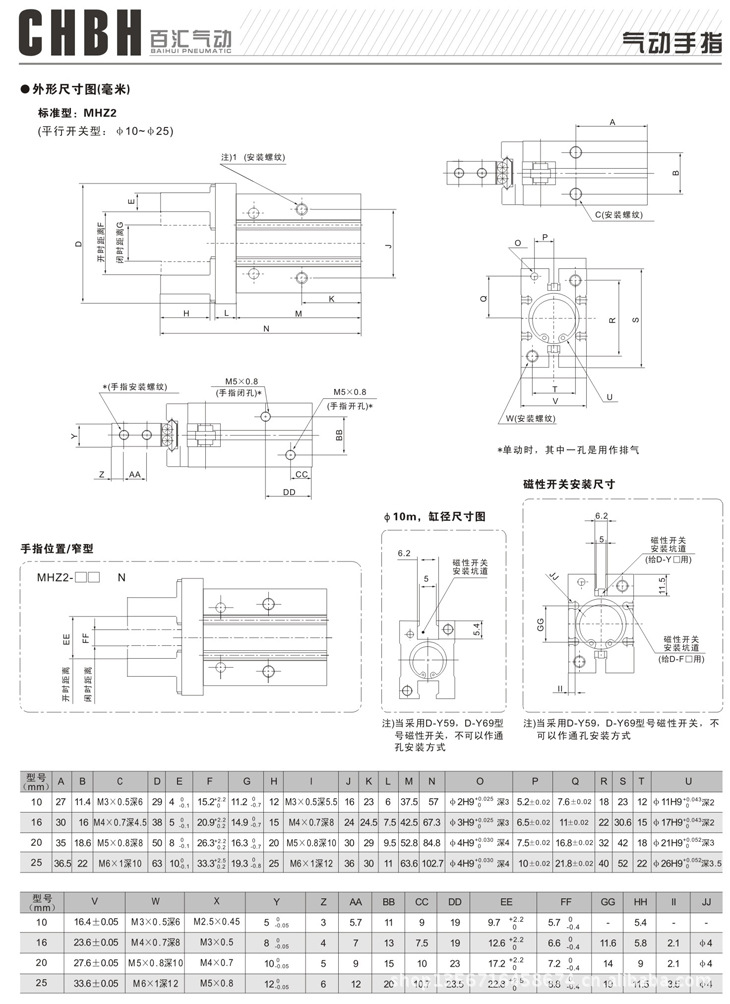 供应smc手指气缸mhz2平行开闭型气爪