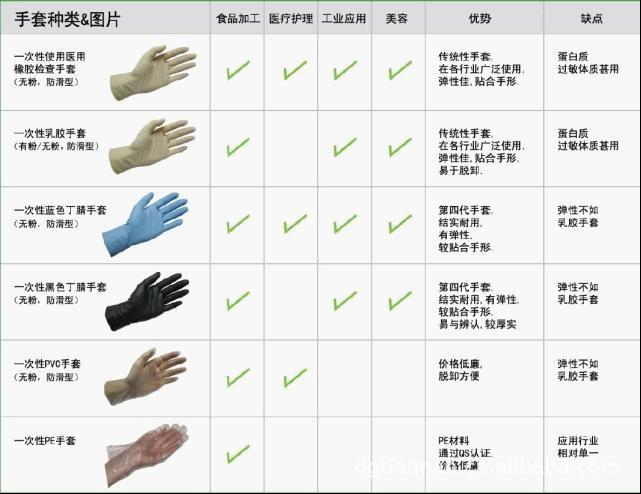 乳胶管行业动态：绿色之选与技术创新