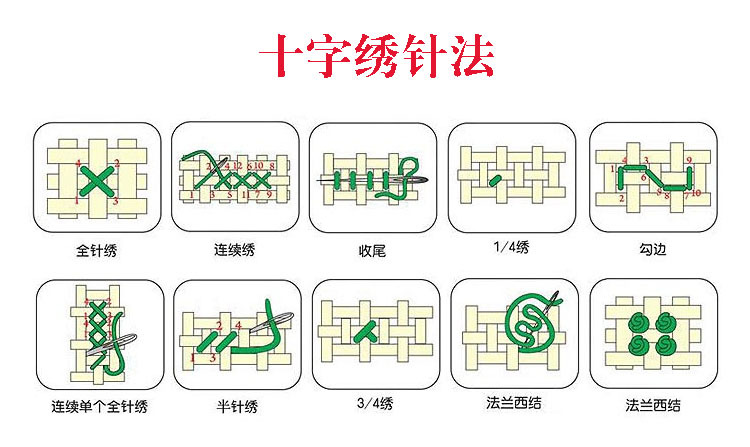 绣数字简单针法数字32图片