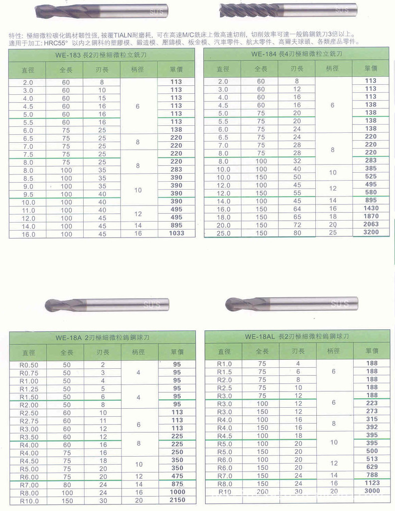 铣刀规格型号
