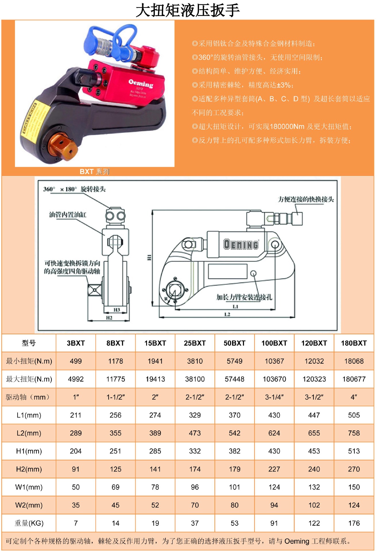 液压扳手压力对照表图片