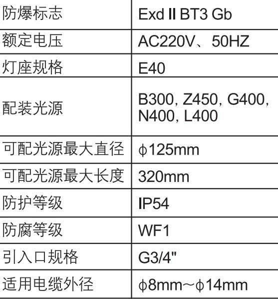乙荃bad52-cg-400防暴灯,免维护防爆专用led节能灯 防爆马路灯