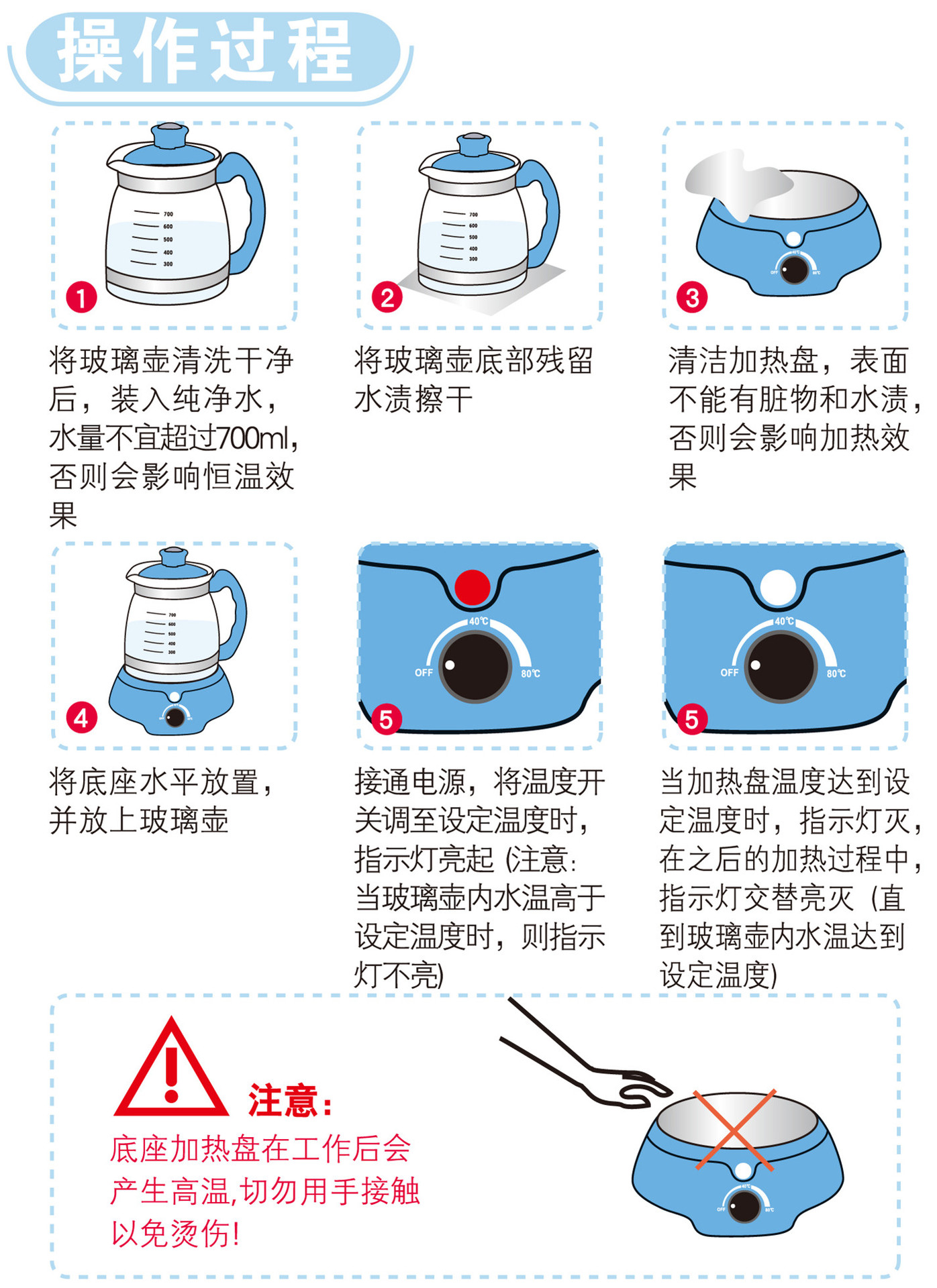 美泰滋恒温调奶器 暖奶器 温奶器 热奶器 冲奶器 oem