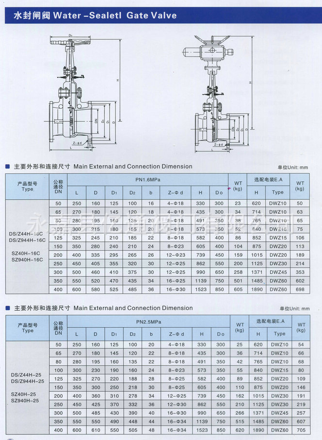 精品熱銷 美標閘閥 水封閘閥 配水閘閥 z44t閘閥