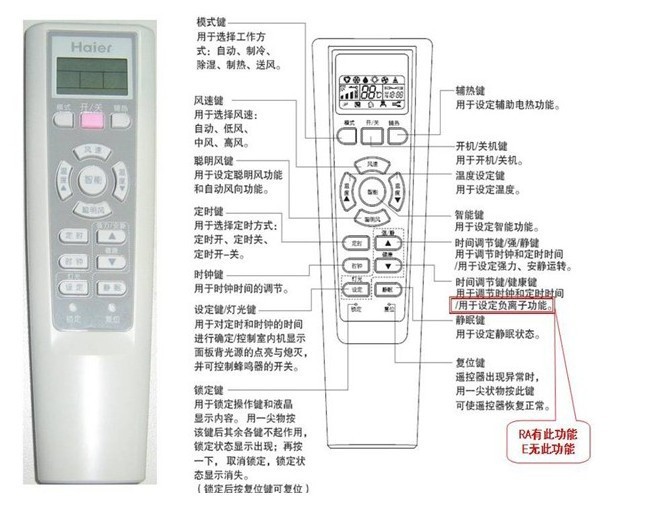 海尔空调标志图解图片