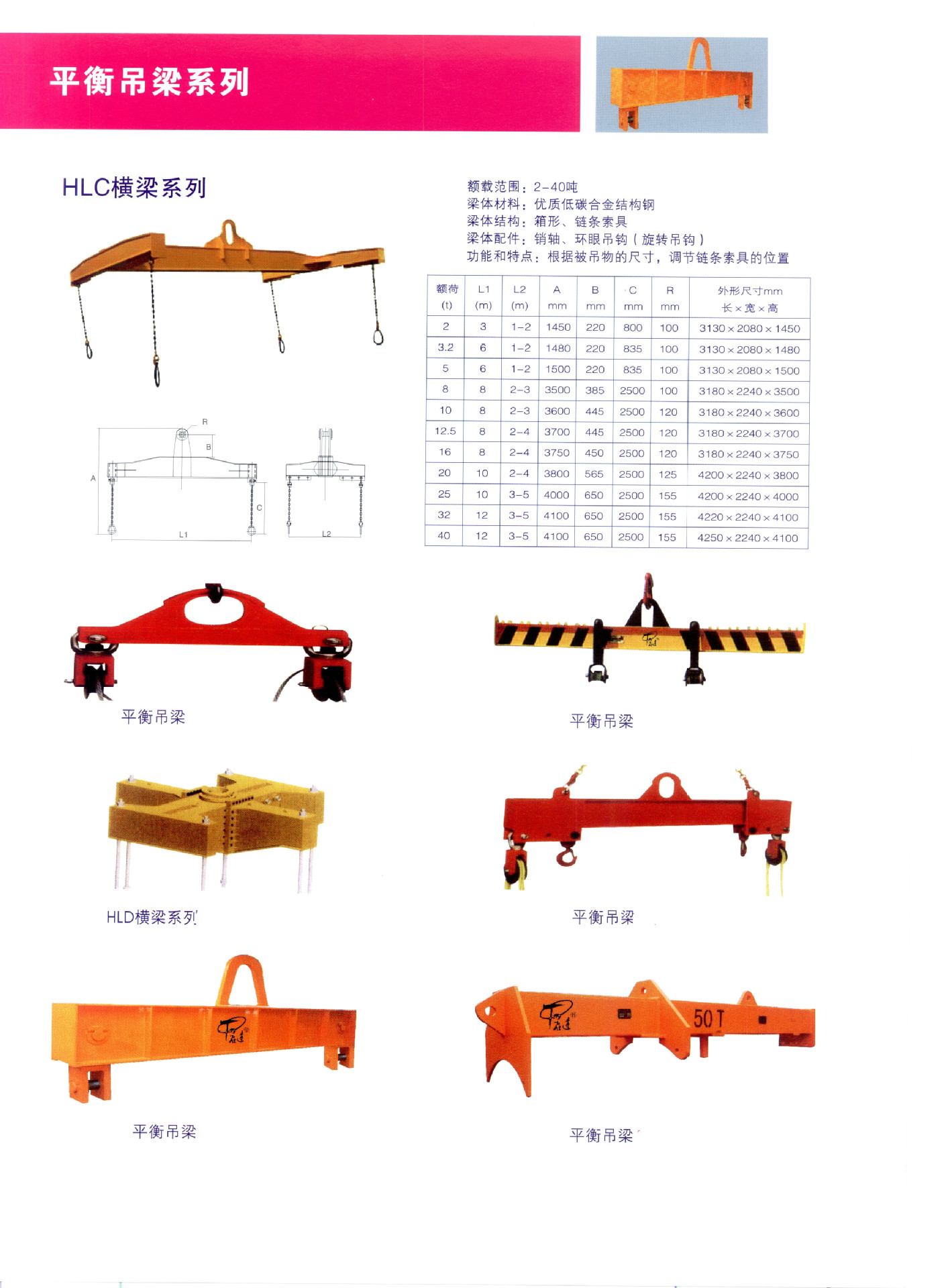 沃福森厂家批发钢卷吊夹圆钢吊具起重吊钳钢板吊具