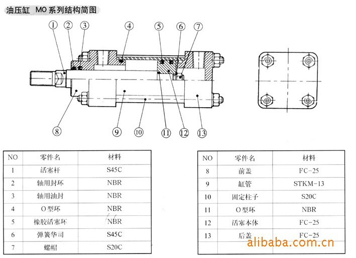 厂家直销,标准mob油缸,非标定做重油hob液压缸