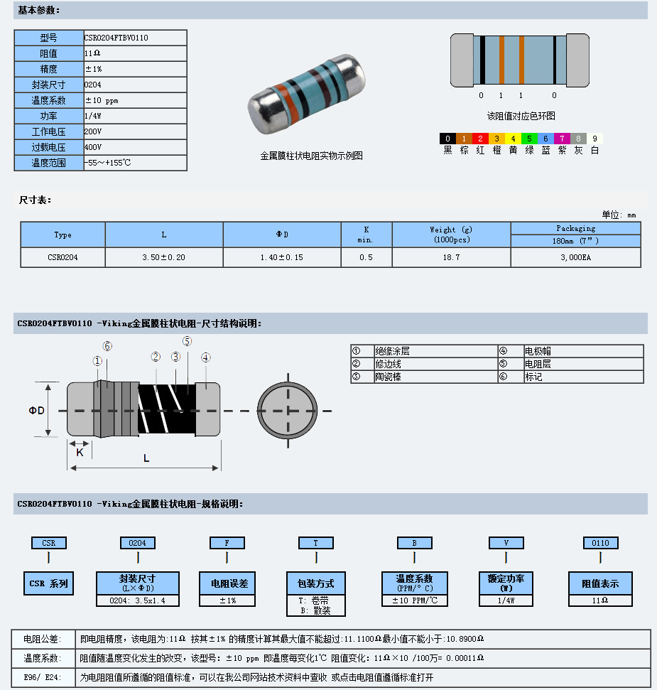 代理melf封装ll34圆柱型无引线贴片晶元电阻系列原装正品