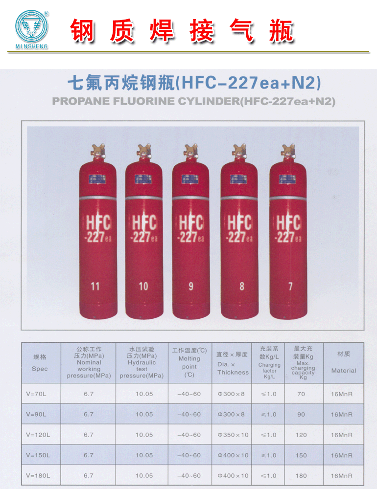 丙烷气瓶规格型号图片