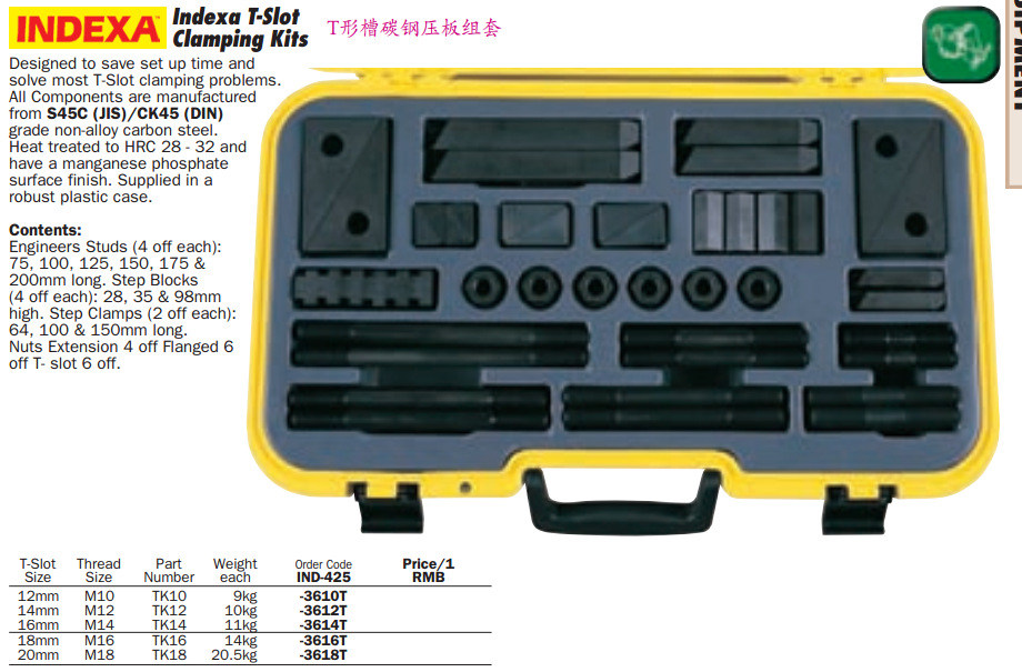 首页 五金,工具 组合工具 家用组合工具 供应英国克伦威尔cromwell