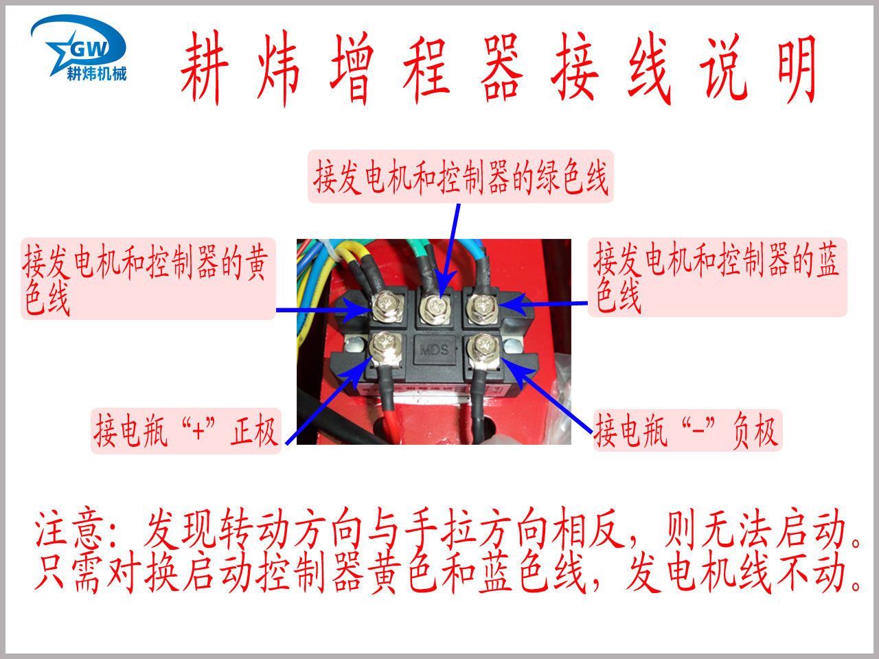 三轮车增程发电机3kw,48v60v72v(散件配置高配)价格 