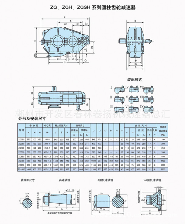 jzq(pm)750圆柱齿轮减速机 老式国标 山东新型出品 质优价廉