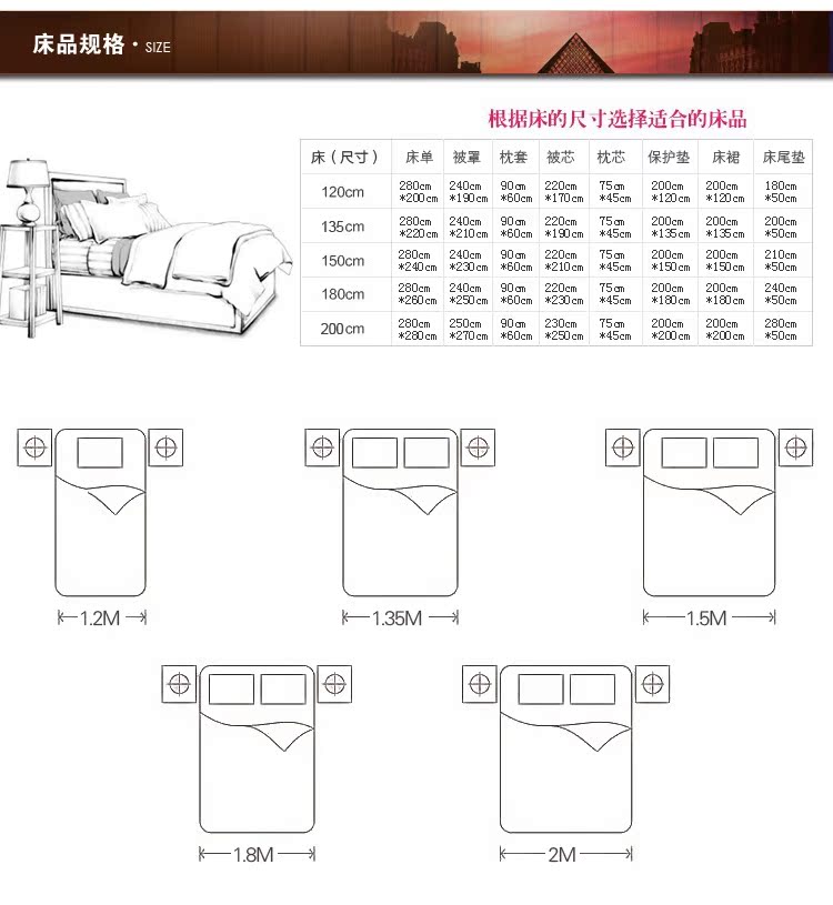 新建县床上用品选购指南：从家纺四件套批发到酒店布草供应的实用门道