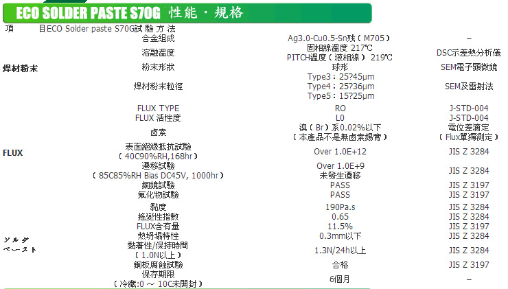 上海电子科技公司怎么选？一份电子元器件采购与方案落地的实战参考