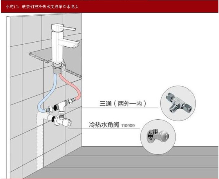 廠家批發水龍頭 大衛單把面盆水龍頭 冷熱水龍頭