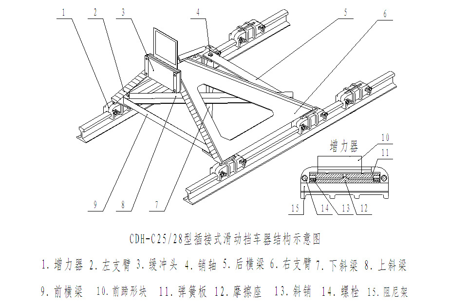 cdh-c25滑动式挡车器 济南易达铁路物资有限公司