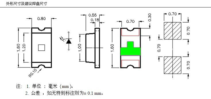 批发 SMD LED 贴片 LED灯0603 正面 橙 橙光 橙色 橙灯 1608 LED