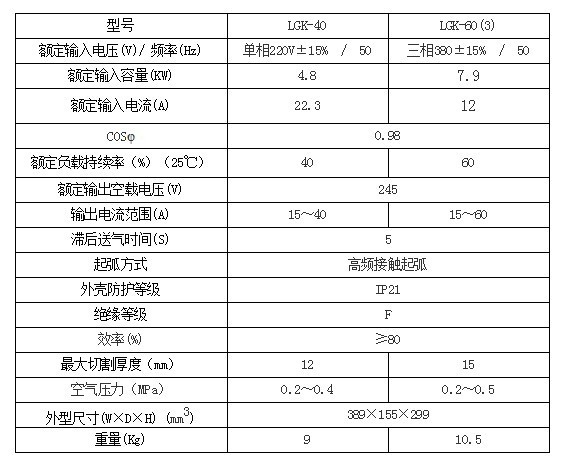 lgk-40/lgk-60奥太等离子切割