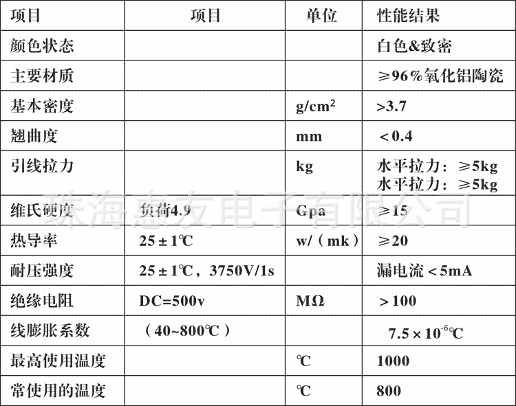 电热水壶品牌单头电热管