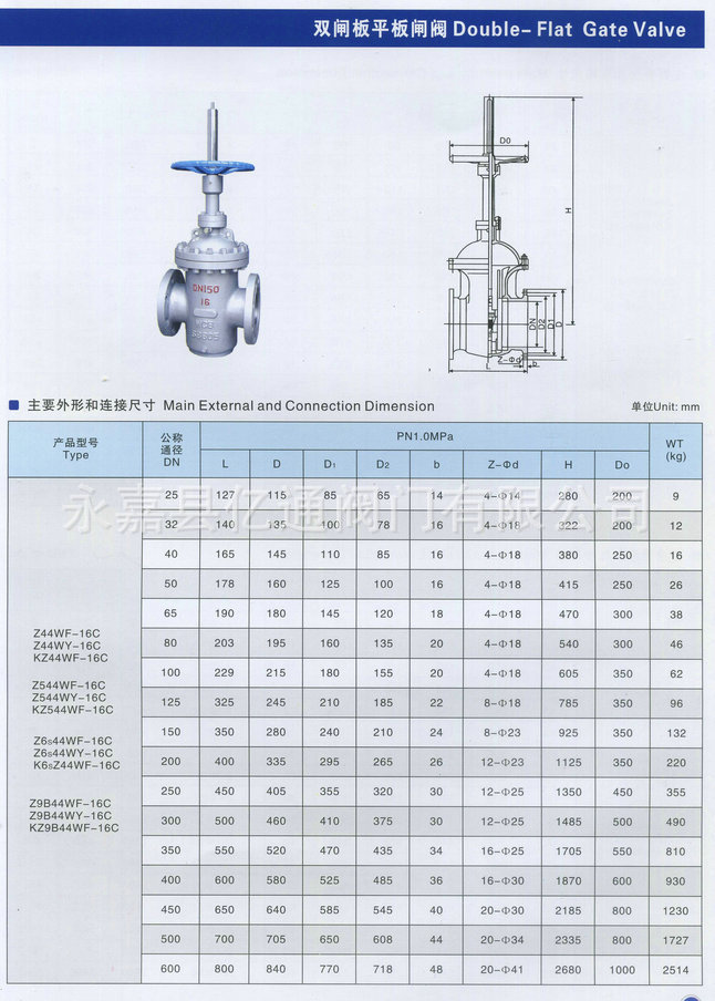 闸阀规格
