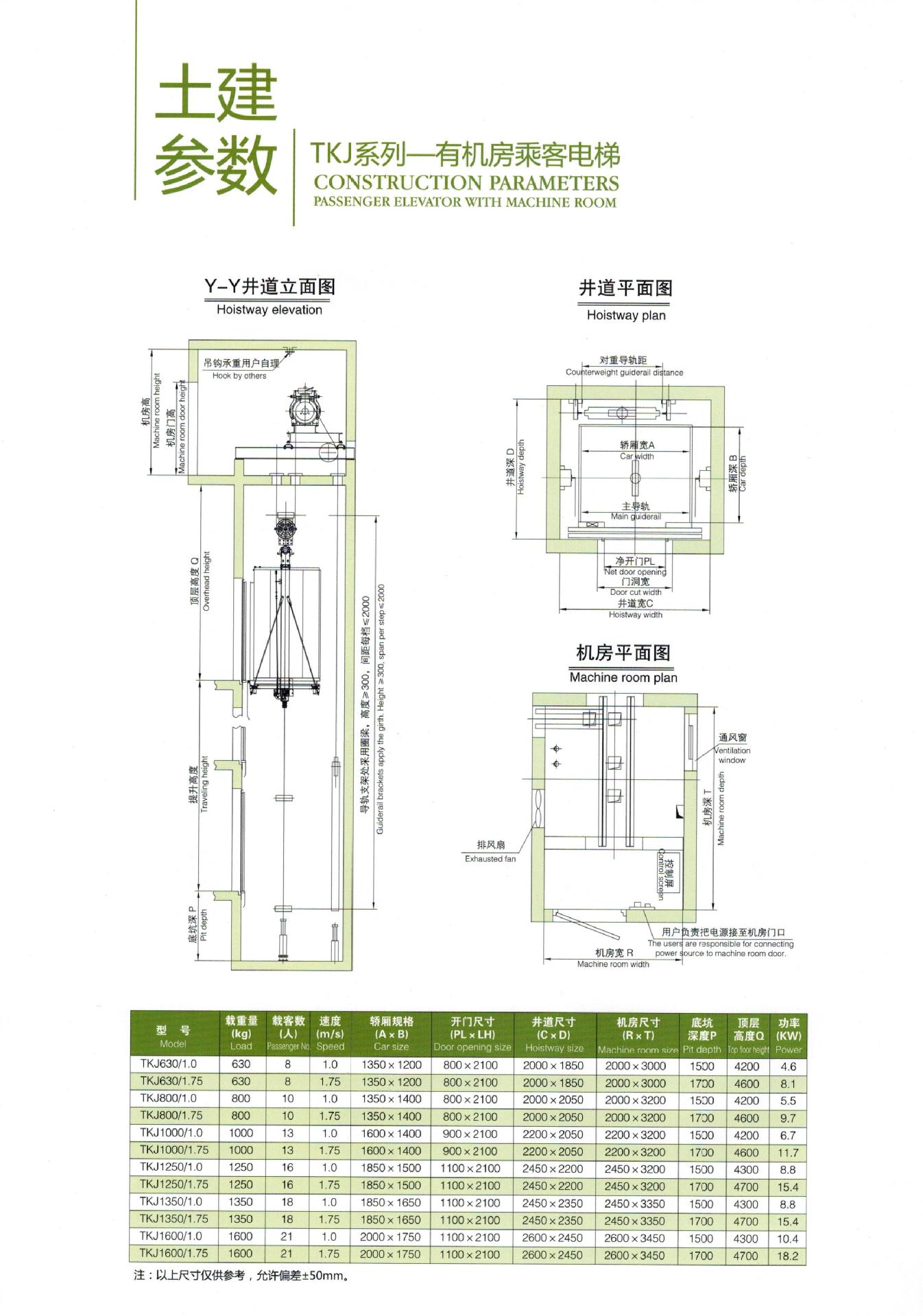 有机房乘客电梯图纸