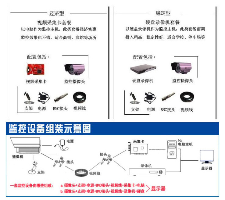 海康威视 ds-2ce5582p600tvl dis 半球摄像机 非红外半球