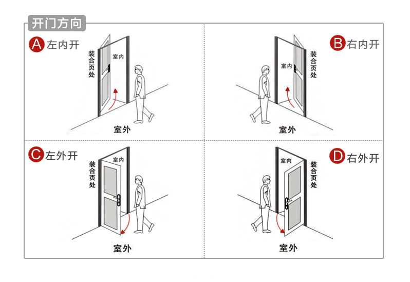 &sup2;指纹开门,并带有学习功能,相当于钥匙随身携带,不用担心忘记带
