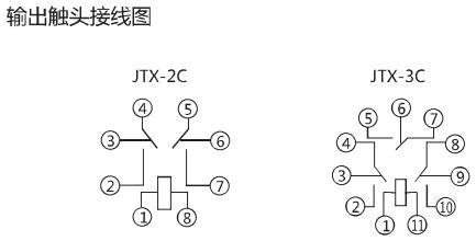 jqx10f3z继电器接线图图片