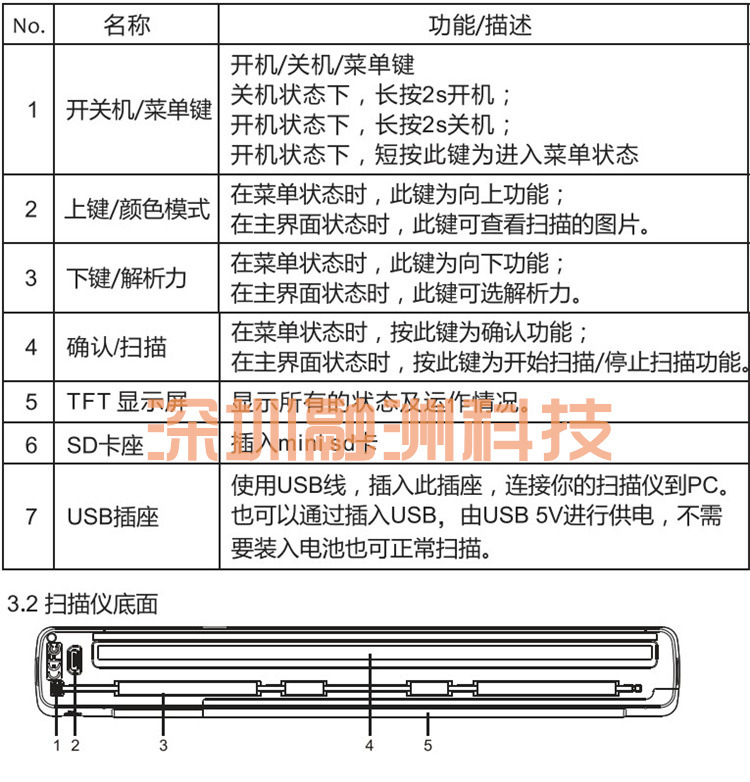 批发供应微星MSI便携扫描仪T4E高清扫描仪实时转换预览中英文定制