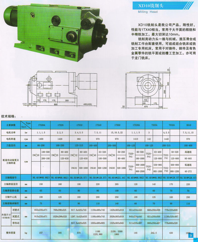 我公司拥有六米龙门刨,四米龙门刨, 六米导轨磨床,t611系列镗床,另