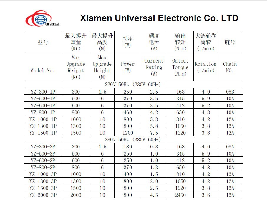 水泵维修行业最新动态