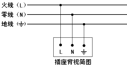 九孔插板插接电路图图片