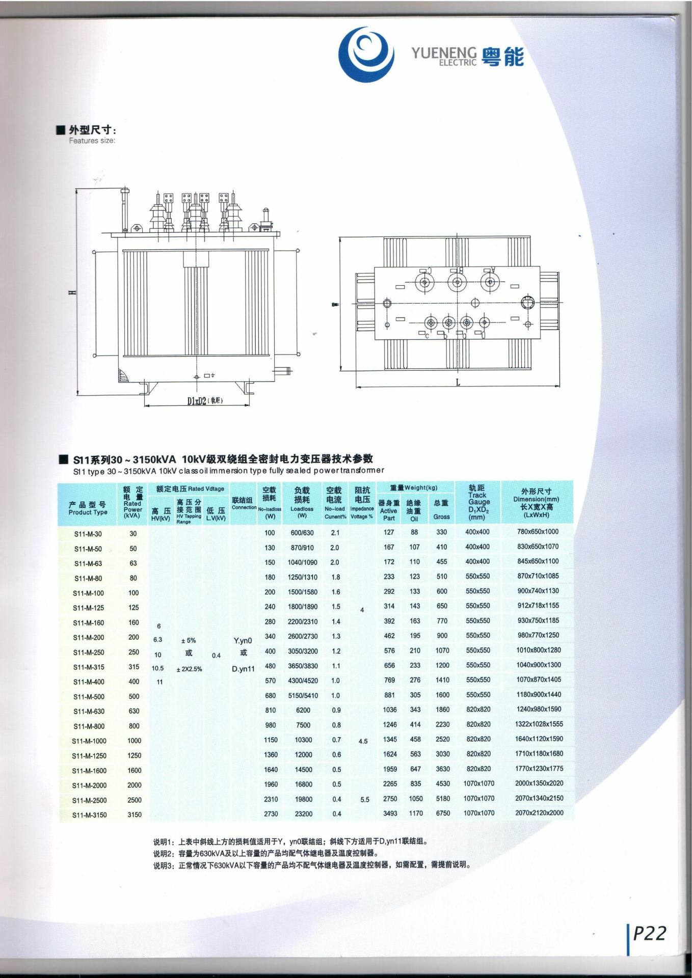 供应s11-m型10kv系列油浸式电力变压器