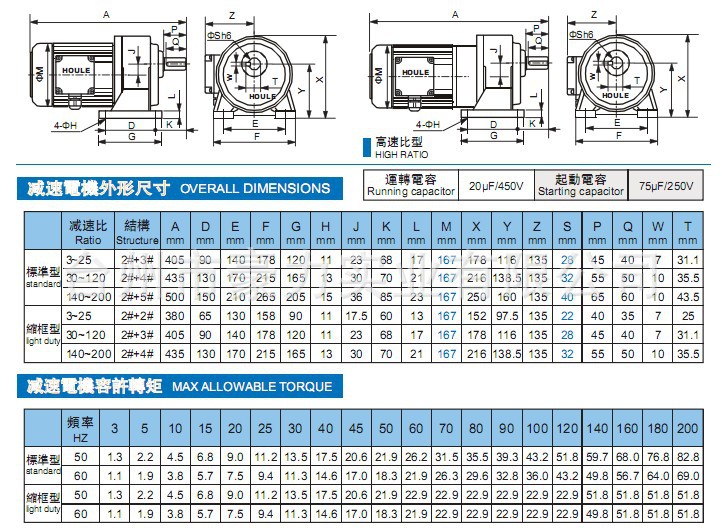750w中小型减速电机 单相220v 110v 齿轮减速电机 可带刹车