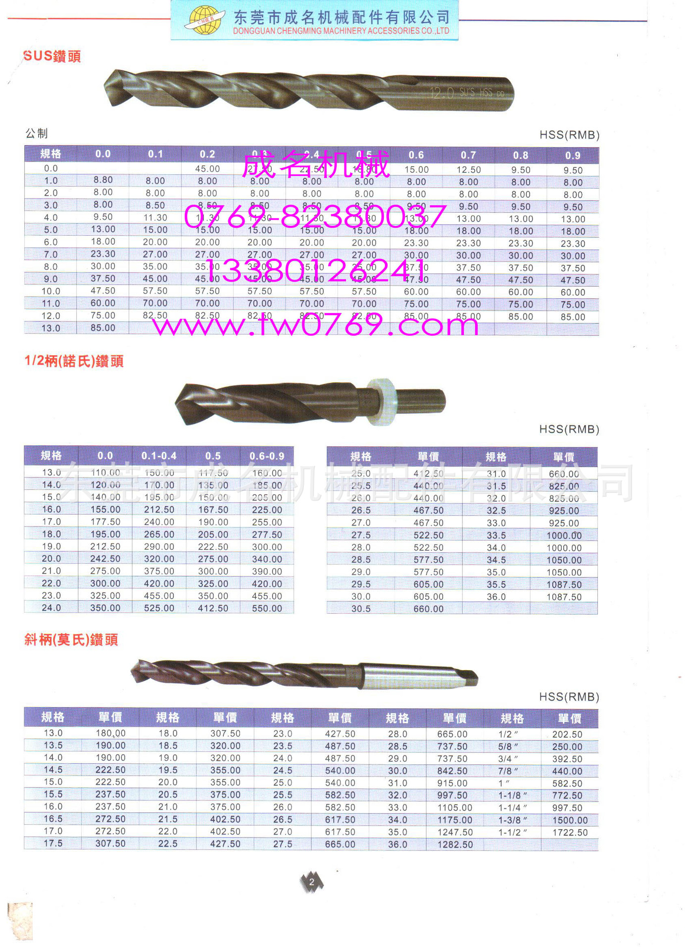 批发sus钻头,1/2柄(诺氏)钻头,斜柄(莫氏)钻头