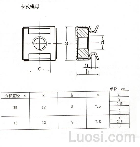供应m5-m6卡式螺母 机柜,笼式 , 铁夹, 浮动,螺母