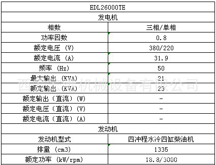 宁夏雅马哈发电机 汽油发电机 销售中心 进口雅马哈柴油发电机