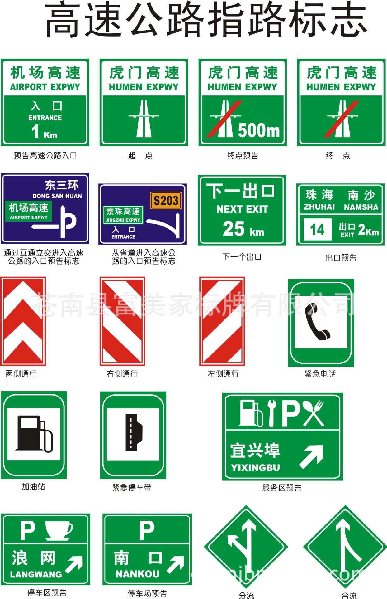 公路指示牌图片介绍图片