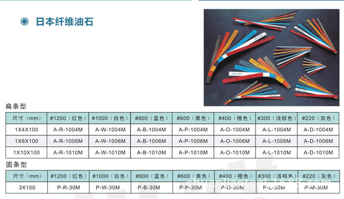 日本纤维油石