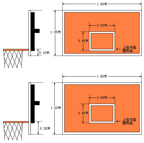 篮球板标准尺寸图图片