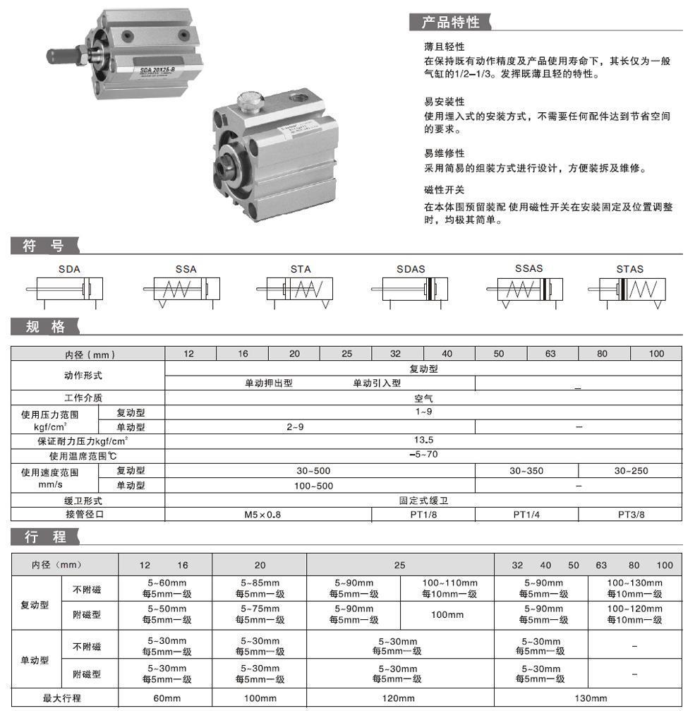 sda铝合金薄型气缸 常规现货 可以支持非标定做 欢迎询价