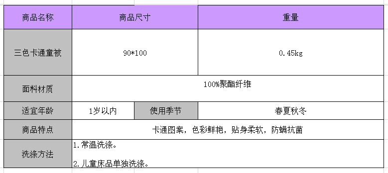 诸城贸易公司解读:行业趋势与市场机遇