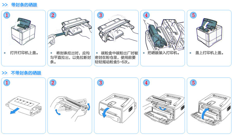 hp1020硒鼓安装图解图片